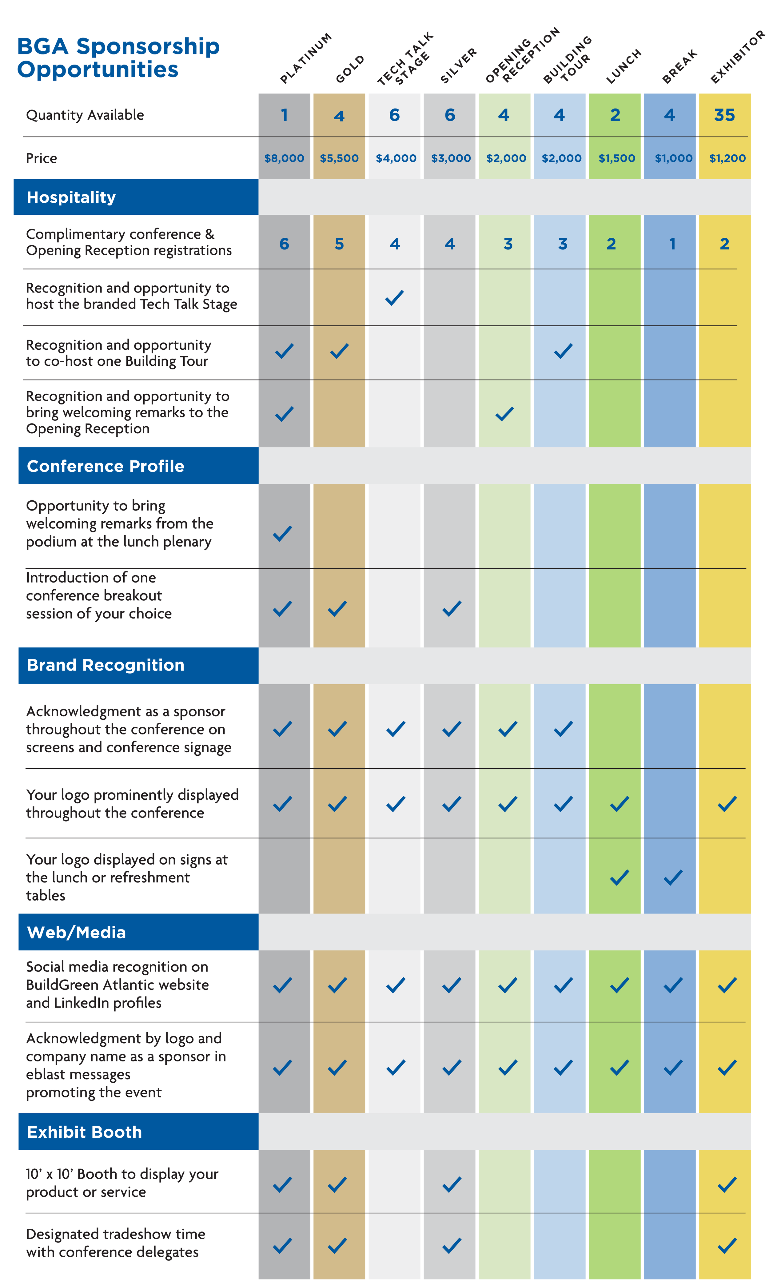 BGA Sponsorship Opportunities 2026