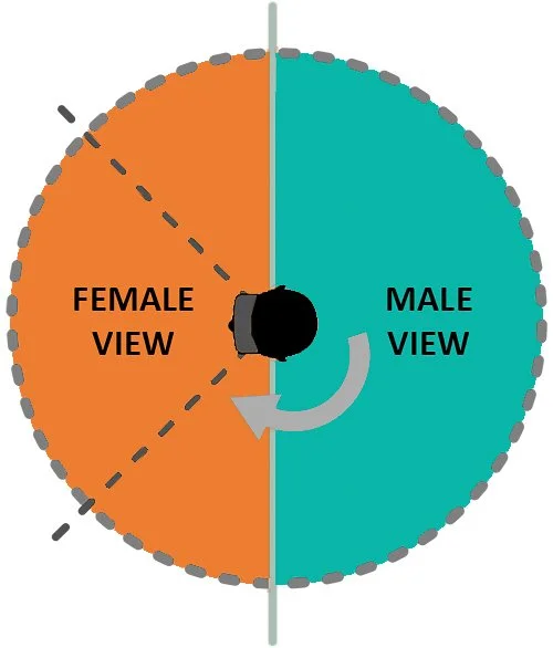 UTURN 360 CAMERA DIAGRAM (PRINT) v3.jpg