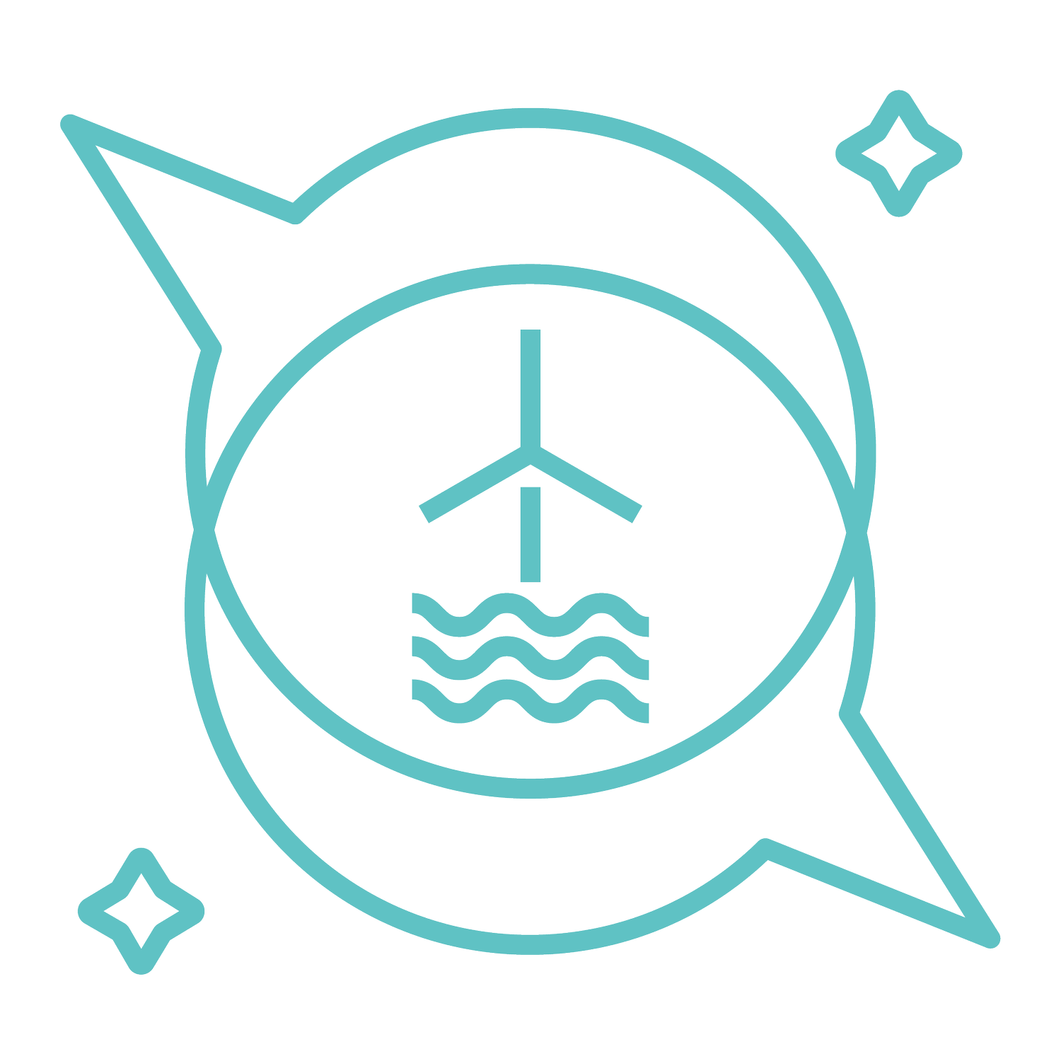 Offshore Wind Innovation Hub