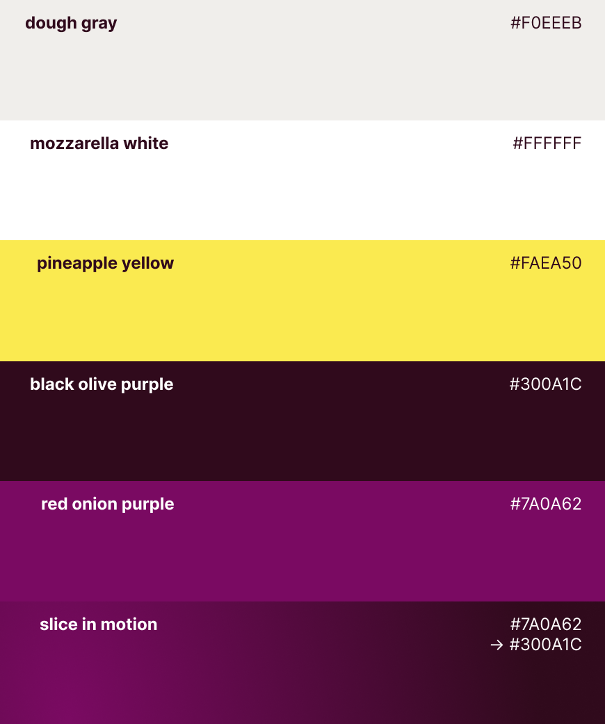 redirectPizza_02.png