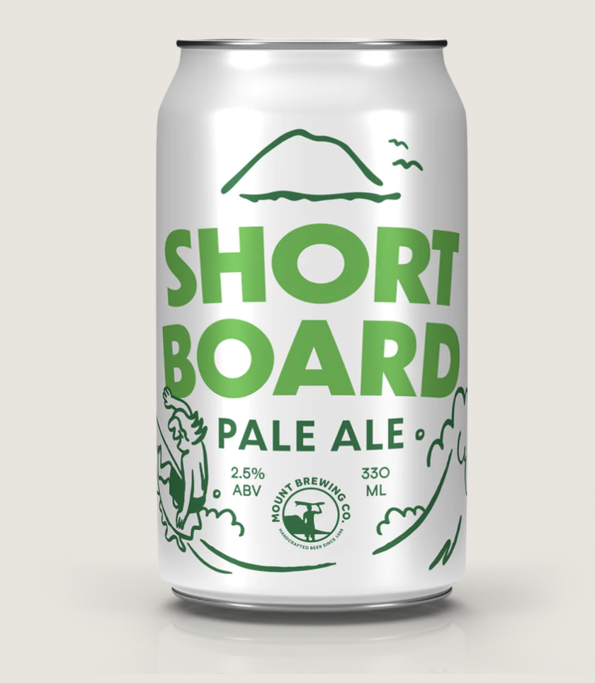 beer_Mount_Shortboard.png