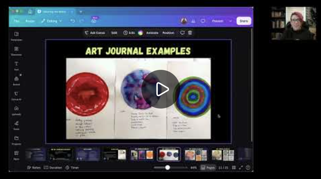Screenshot of a presentation slide titled 'ART JOURNAL EXAMPLES' displaying three circular art journal designs in red, purple, and rainbow colors.