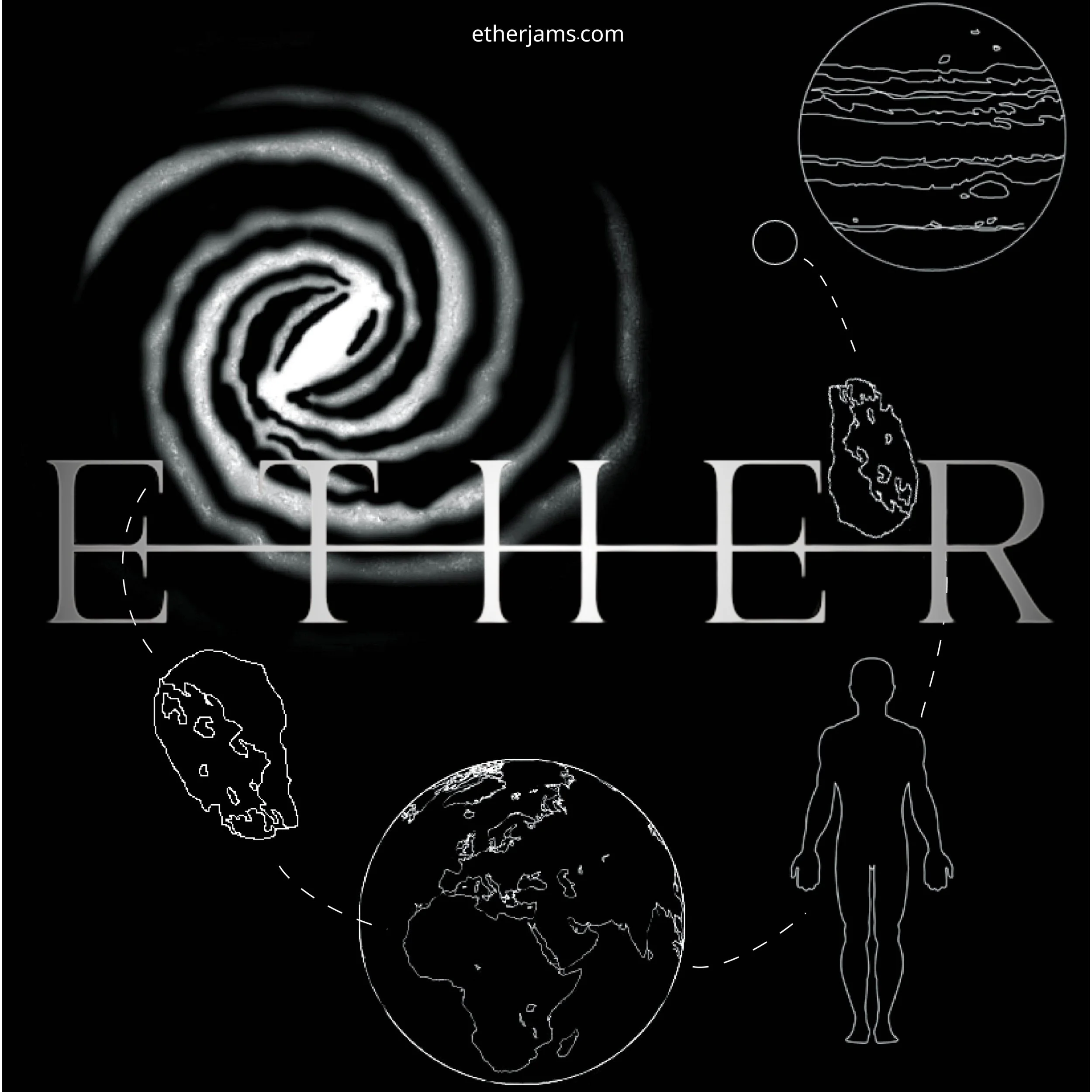Ether: You'll Never Know