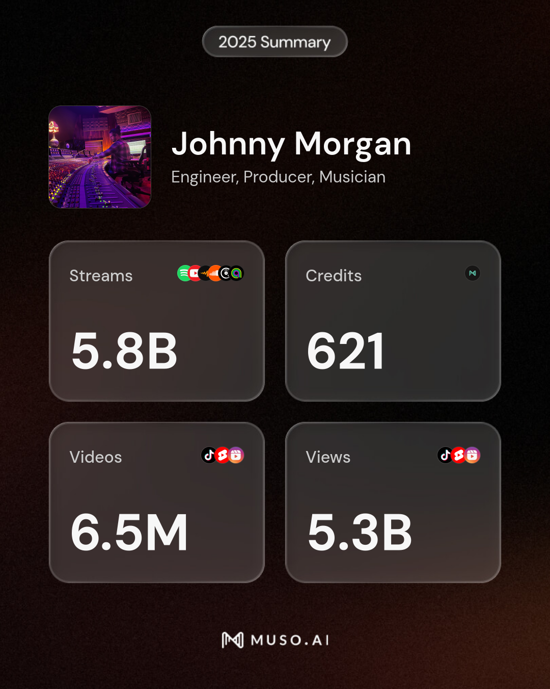 summary tile Johnny Morgan.png