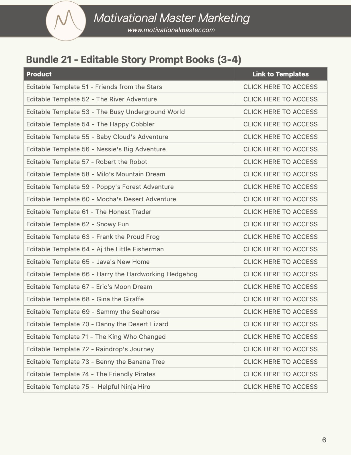 Editable Story Prompt Books.6.jpeg