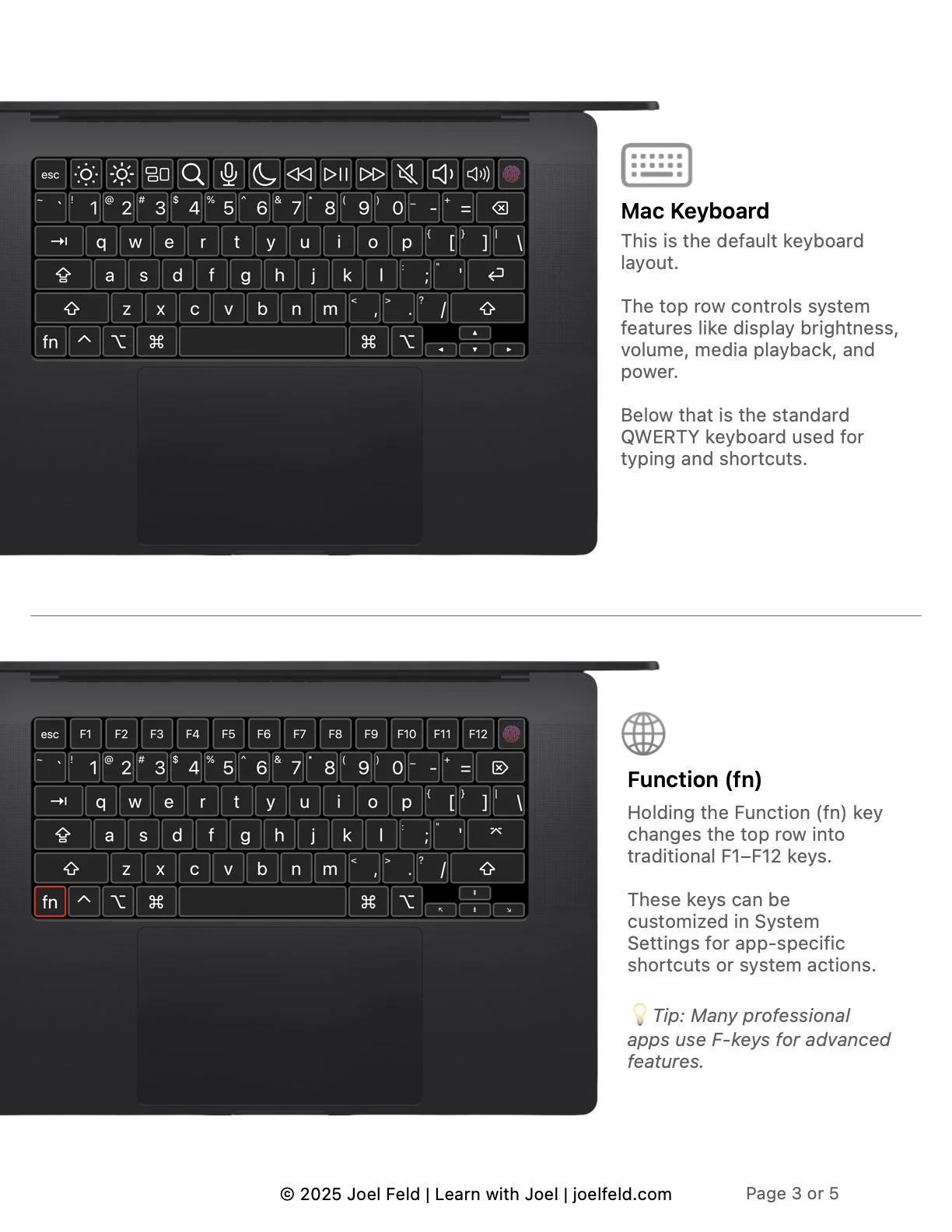 Mac Keyboard Shortcut Legend Page 3.jpeg