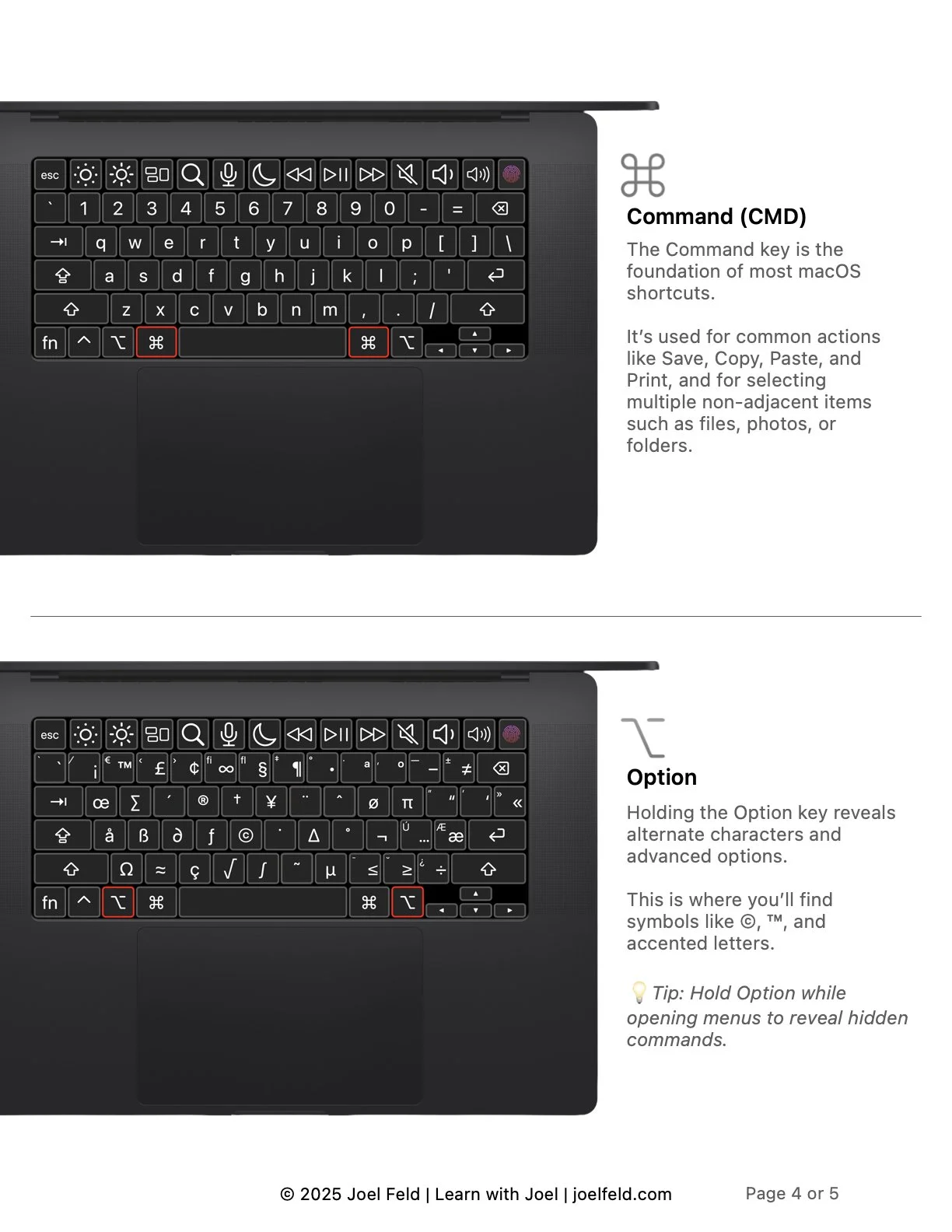 Mac Keyboard Shortcut Legend Page 4.jpeg