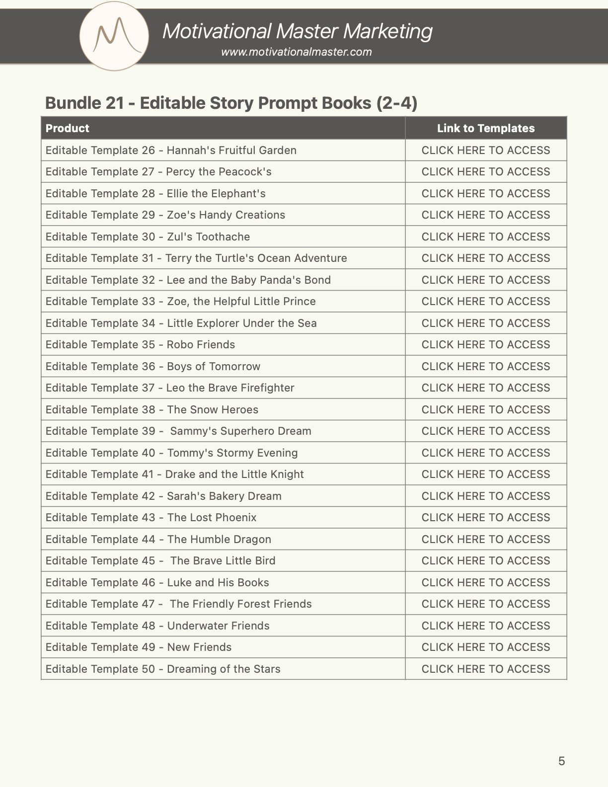 Editable Story Prompt Books.5.jpeg