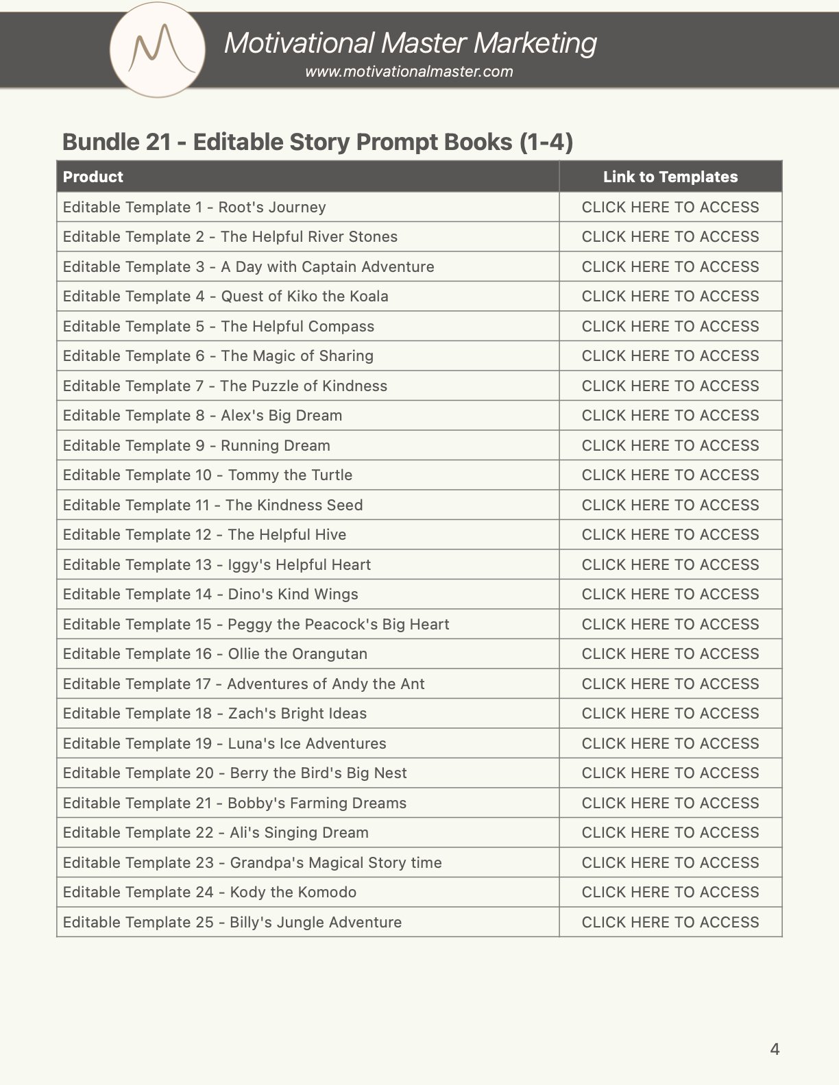 Editable Story Prompt Books.4.jpeg