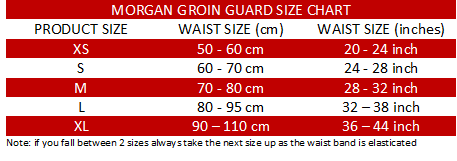 Groin Protector Size.png