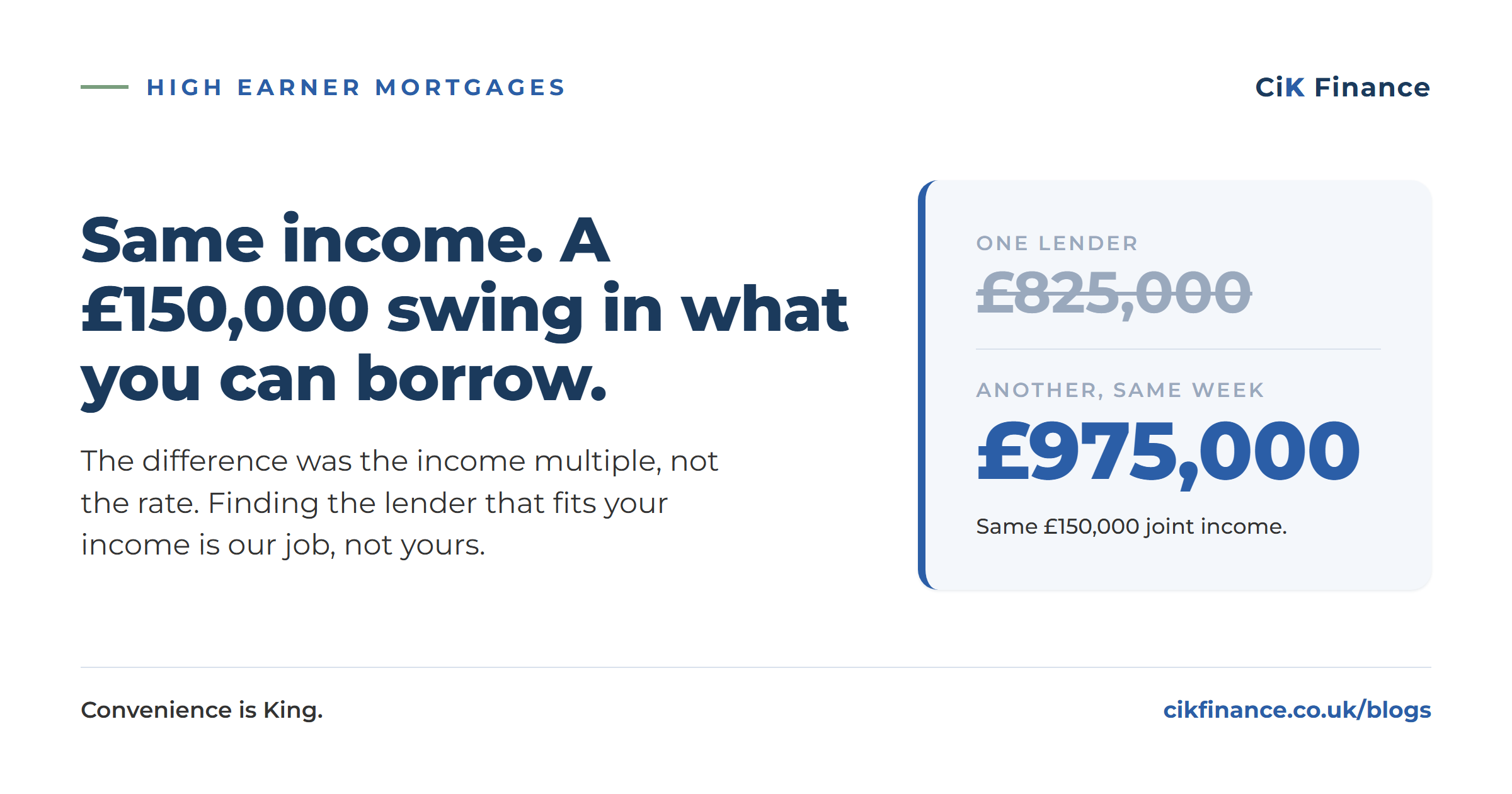 How Much Can High Earners Actually Borrow? The 6.5x Income Multiple Shift