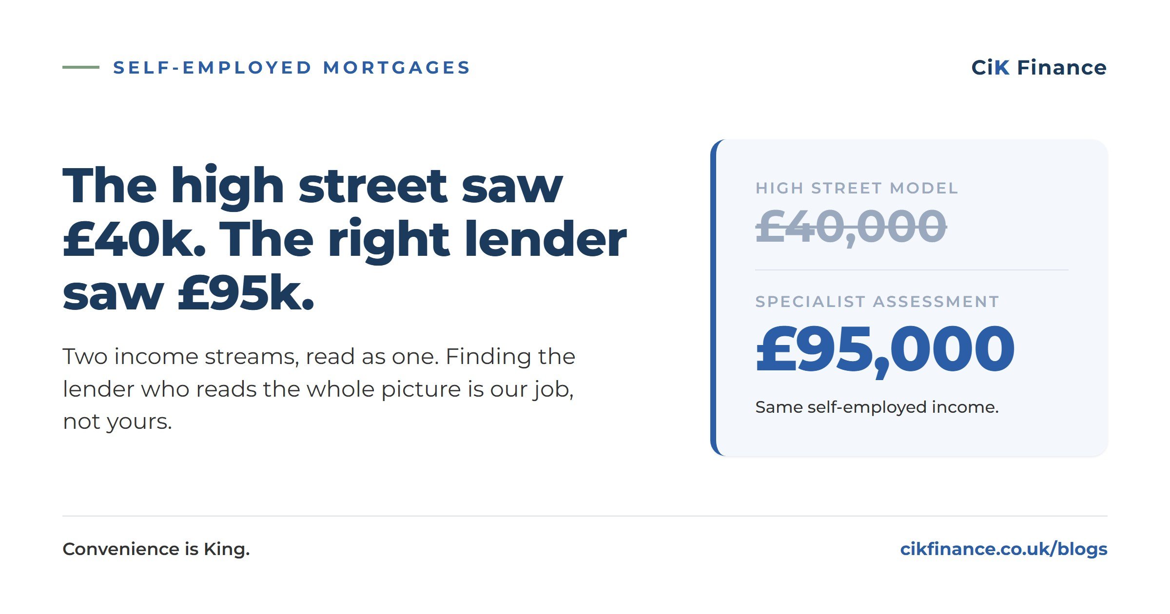 Declined for a mortgage because you are self-employed? What the high street misses 