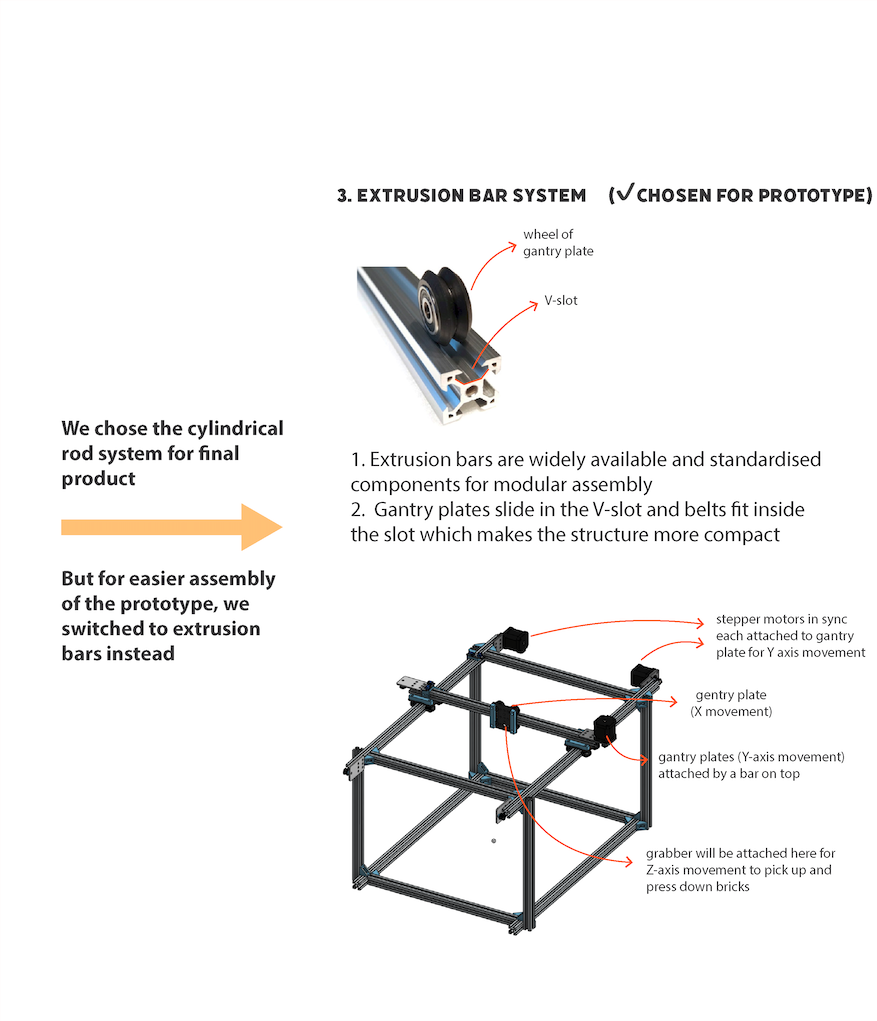 Screen Shot 2022-11-27 at 16.27.37.png