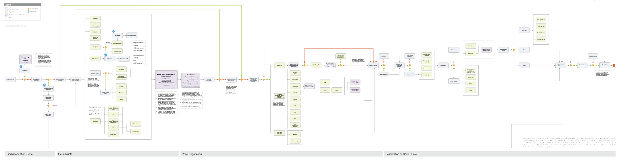 Workflow.png