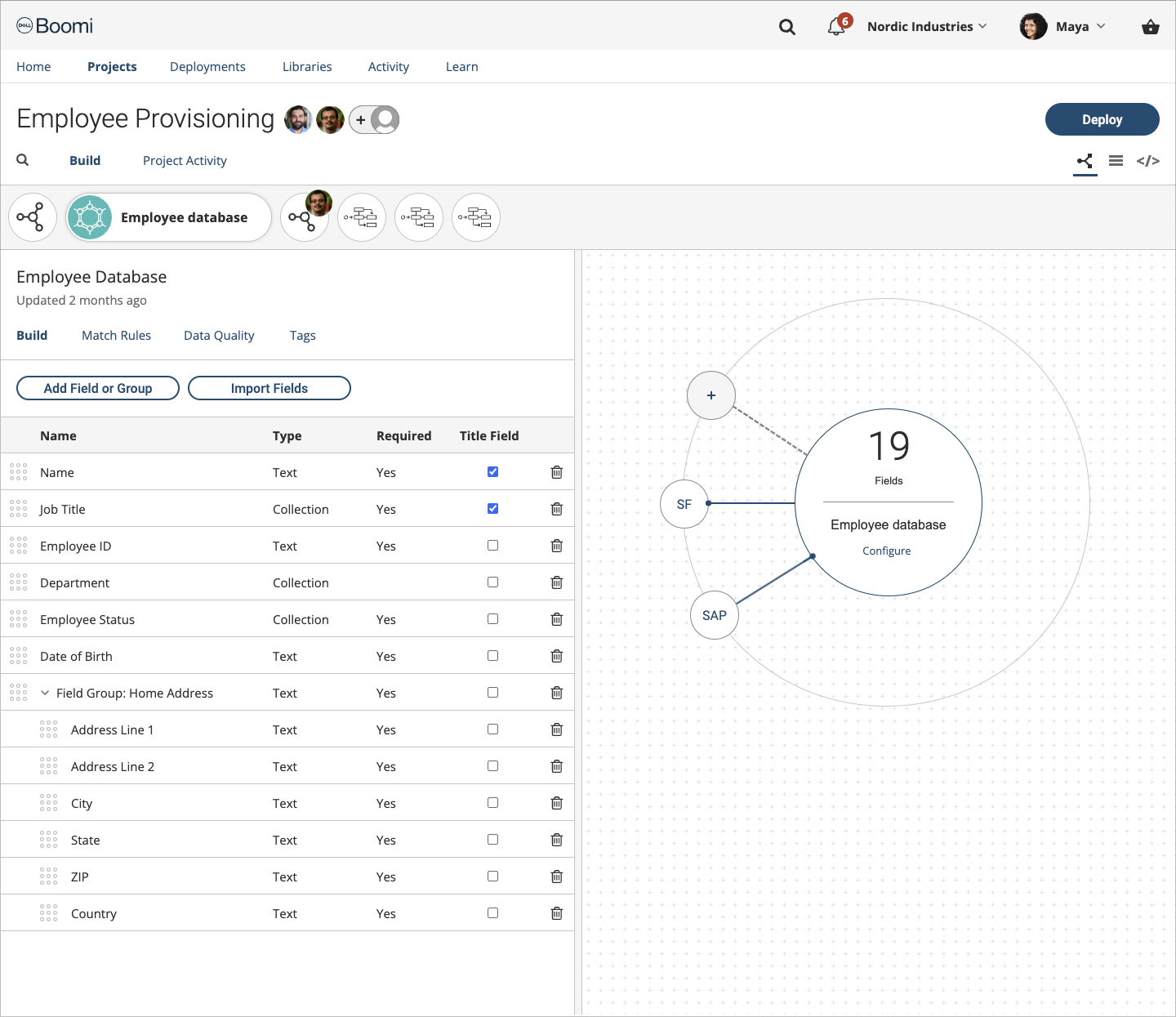Master Data Hub