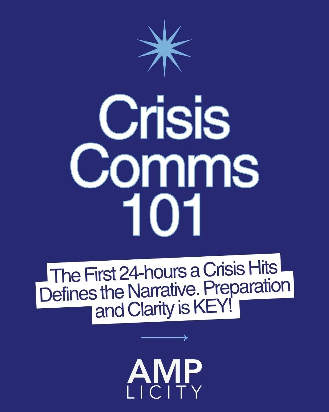 When a crisis hits, the first 24 hours define how the story gets told and who gets to tell it.

The brands and organizations that come out strong aren't the ones with a perfect response. They're the ones that moved quickly yet calmly, communicated cl