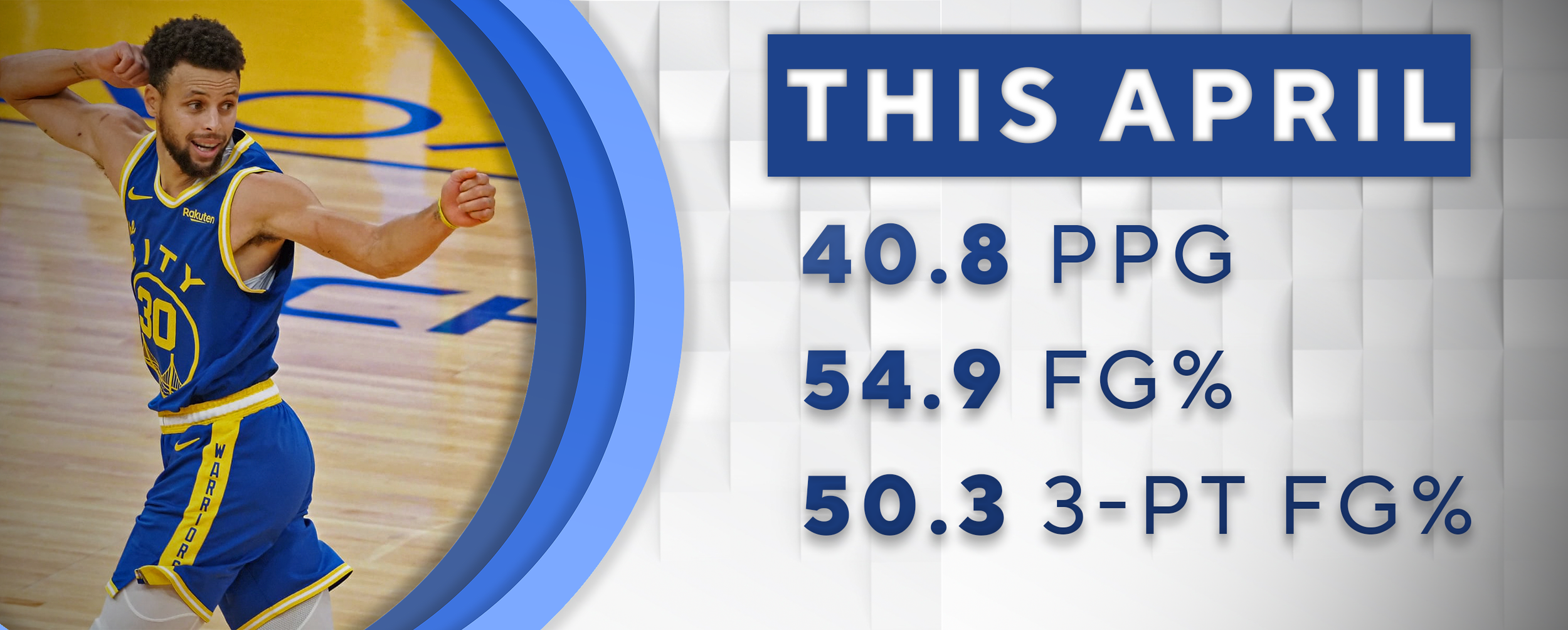 STEPH_CURRY_APRIL.png