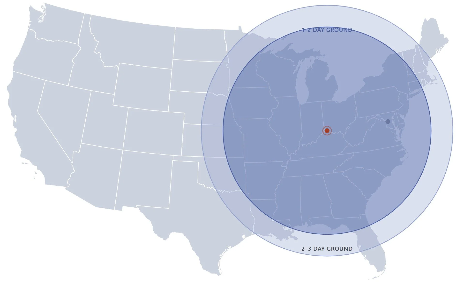 Map of Niche Beverage Company's 1–2 day ground shipping radius from Cincinnati across Ohio, Kentucky, and the Midwest/Southeast