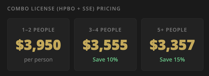 Combo License Pricing