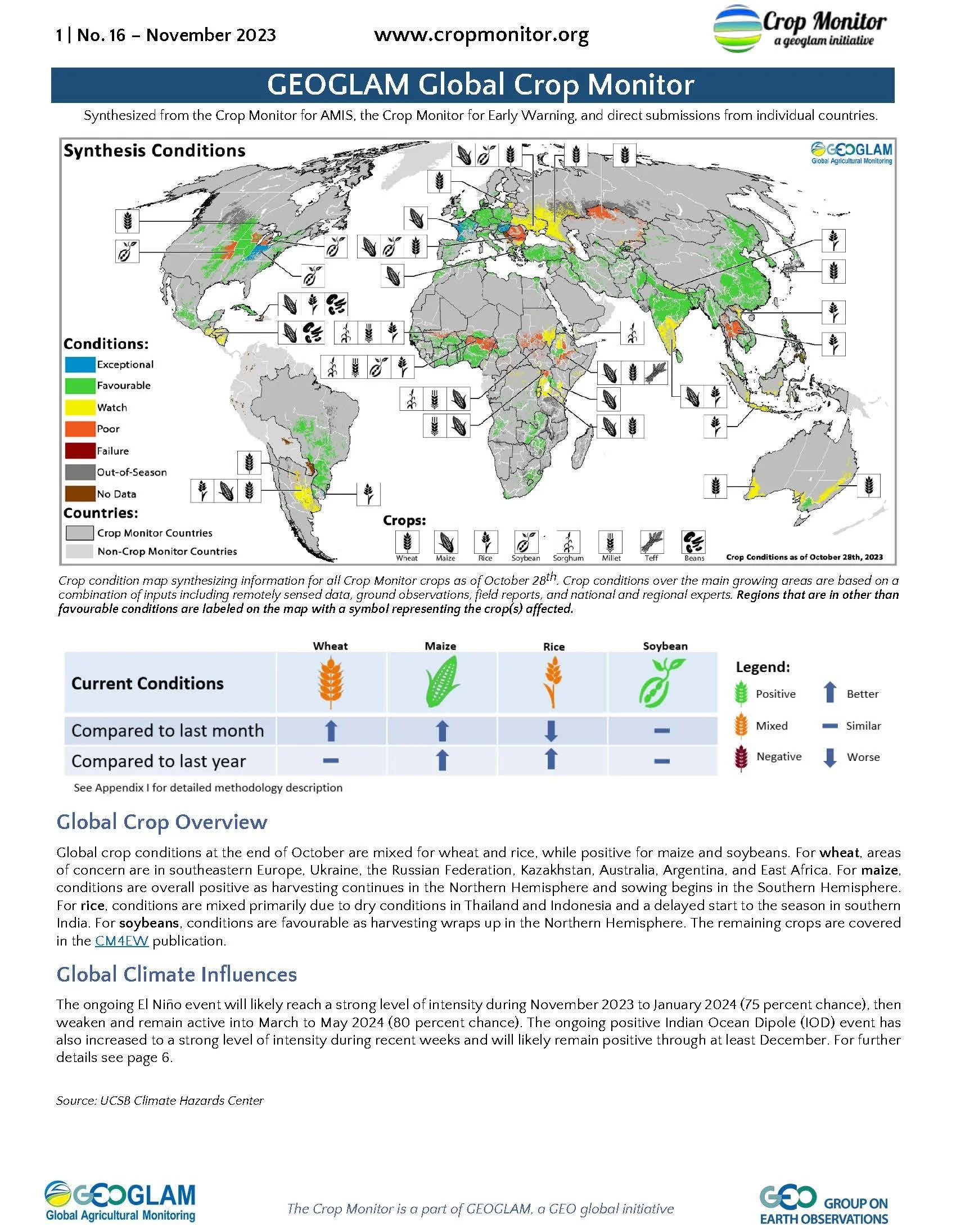 Global Crop Monitor (202311) — GEOGLAM Crop Monitor