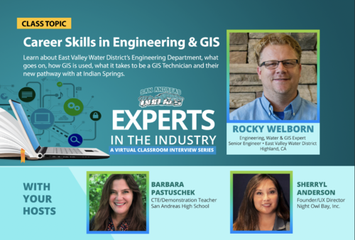 Career Skills in Engineering & GIS — GrowingHopeProject