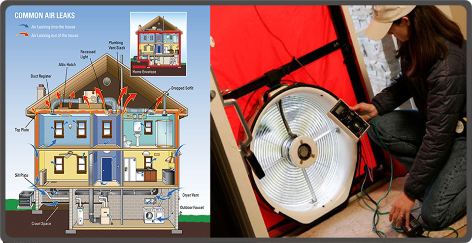 Diagram showing common air leakage points in a house