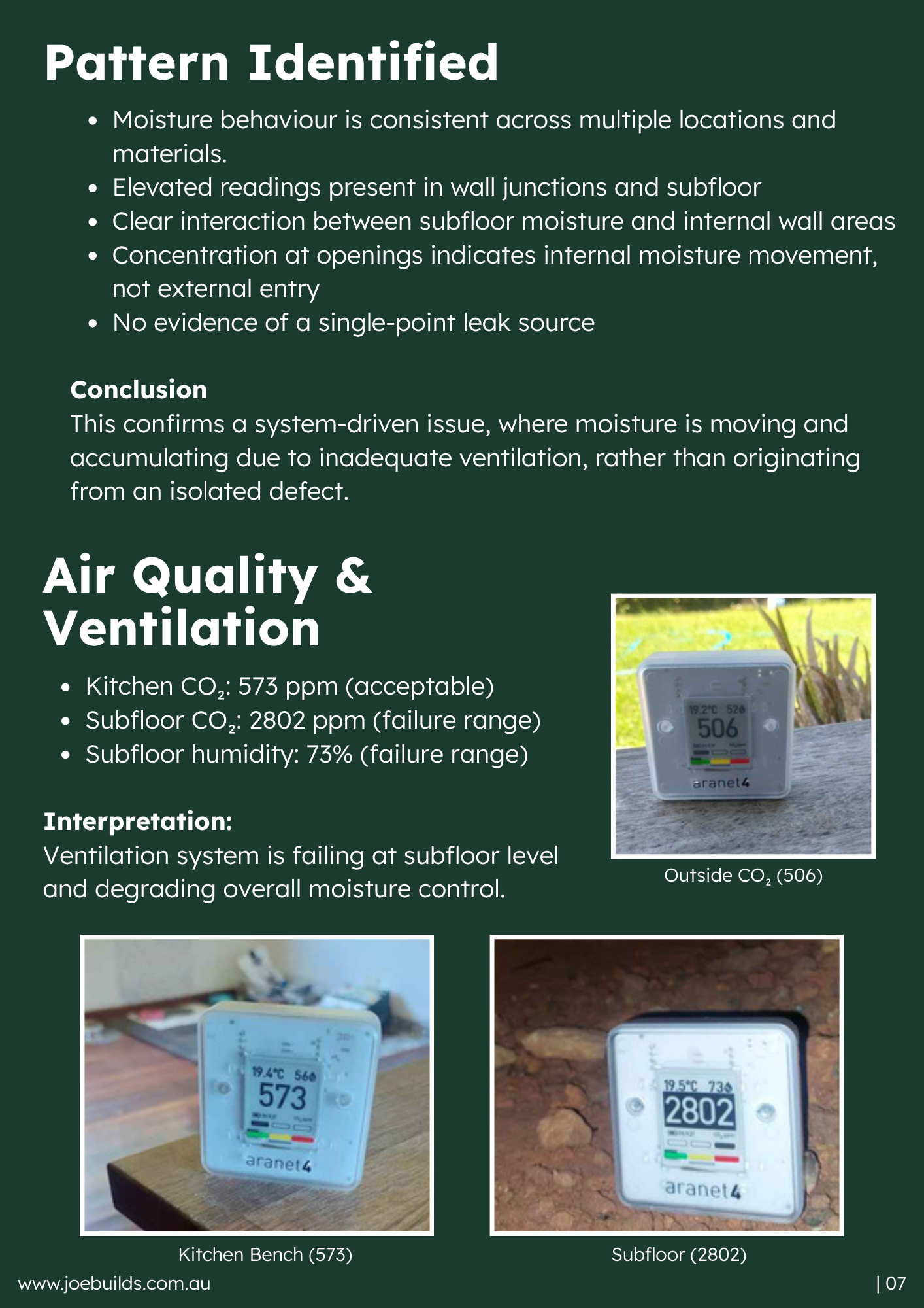 Page from a report explaining moisture pattern detection with text and images of moisture meters showing high and acceptable CO2 levels in different environments.