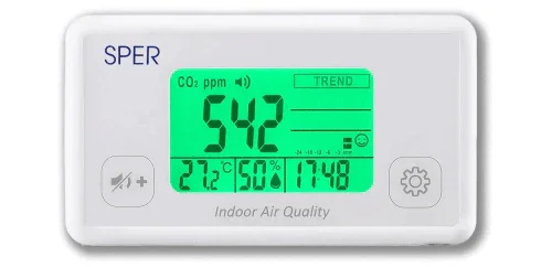 Indoor air quality monitor displaying carbon dioxide levels, temperature, and humidity