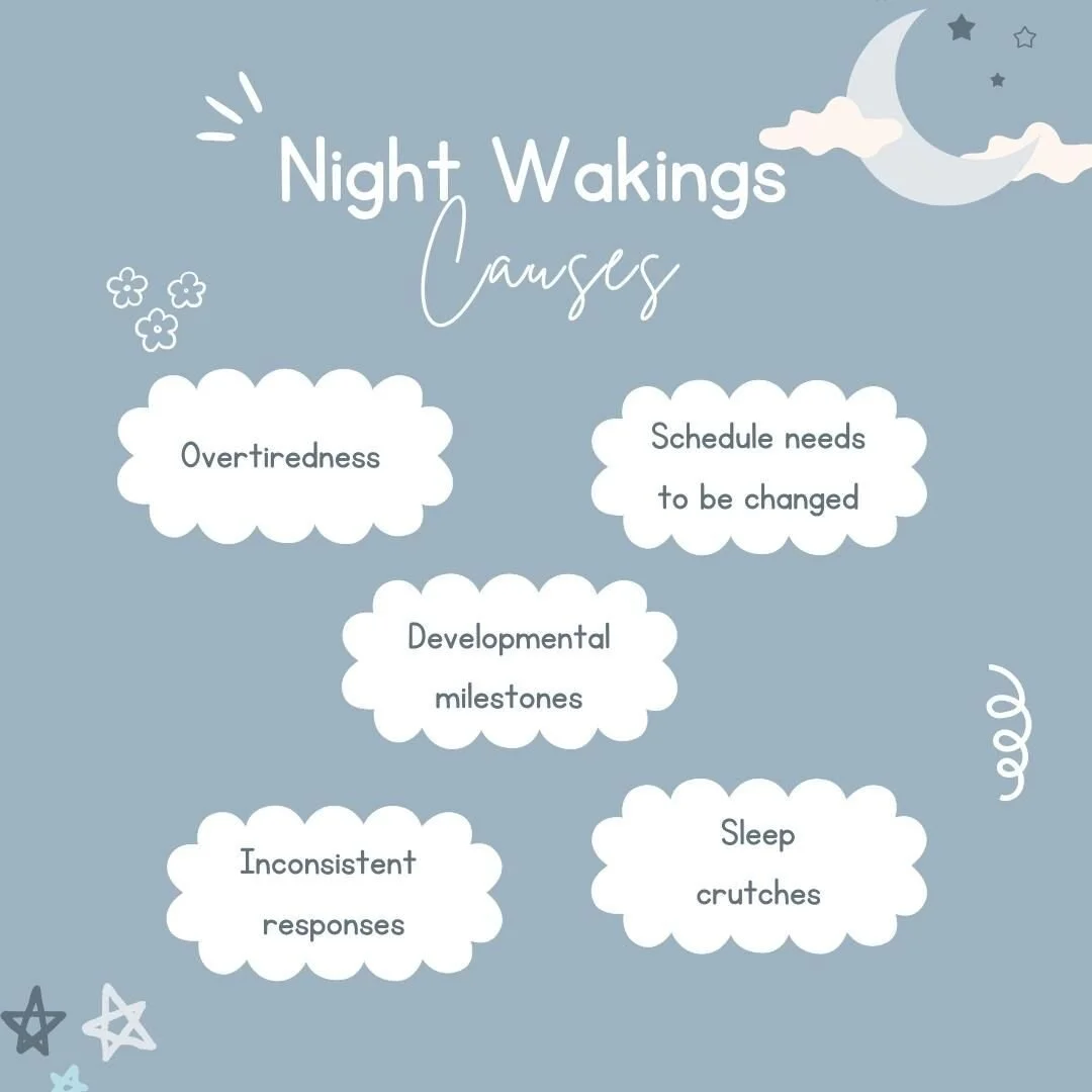 Is your little one waking at night? Here are some reasons why.

We all naturally wake at night. Night wakings can become a problem if your child does not know how to independently get themselves back to sleep. 

The number 1 cause of night wakings is