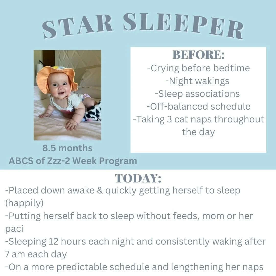 Another ABCs of Zzz Star Sleeper!!! This rockstar made progress after 1 night!💪🏻

Mom reached out when the 8 month sleep regression hit. Bedtime was starting to take a few hours and now this little one is sleeping 12-13 hours a night and going down