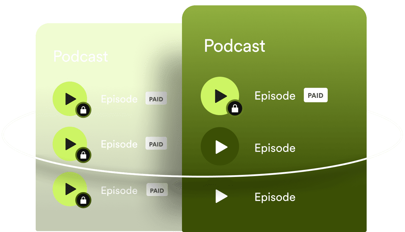 Spotify Open Access, Paid Podcasts & Audiobooks