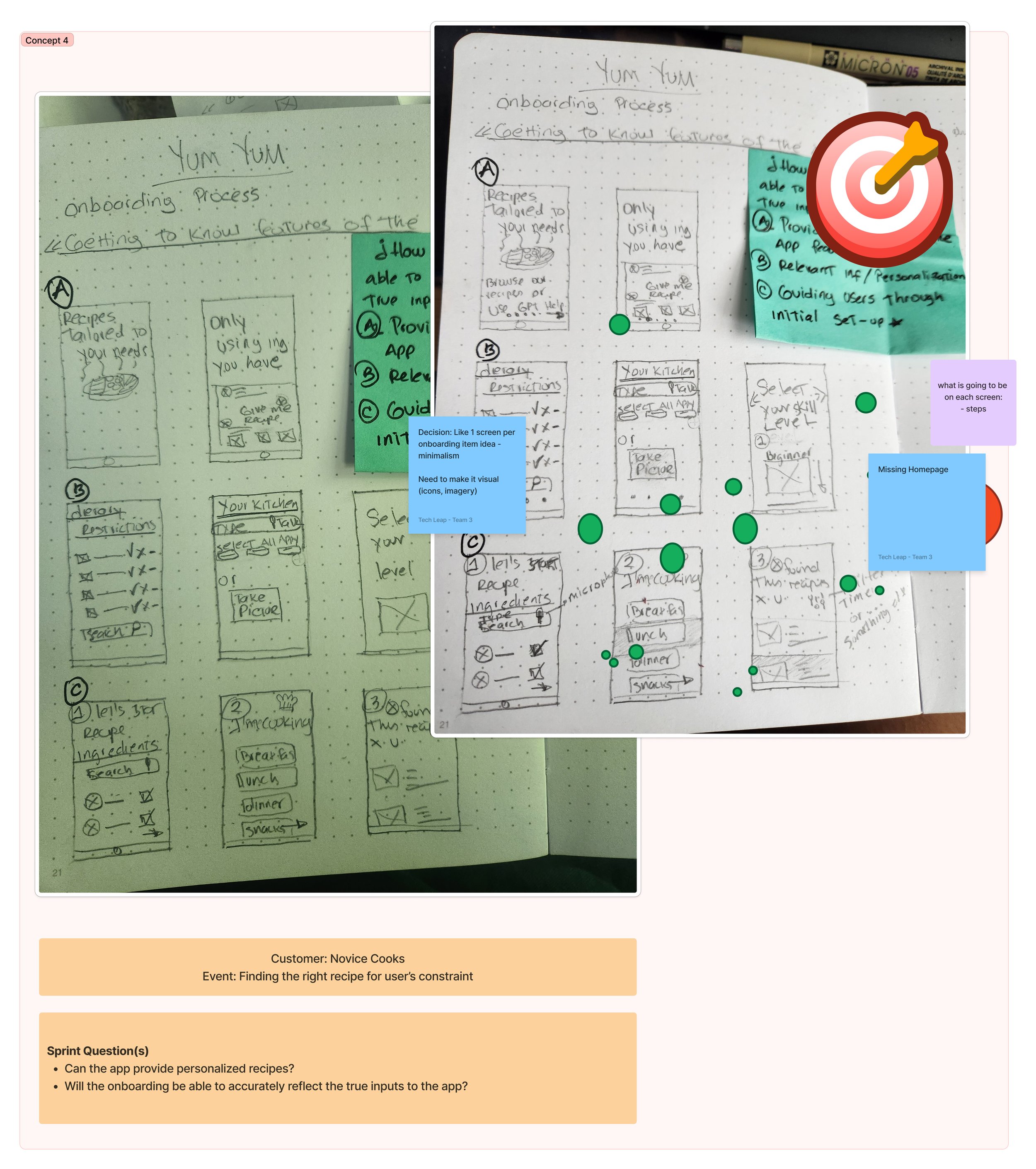 Art Museum: We displayed all the sketches in a gallery-style setup, allowing team members to review and provide feedback on each idea.
Heat Map: We used heat mapping to identify and prioritize the most promising ideas based on team votes and interes