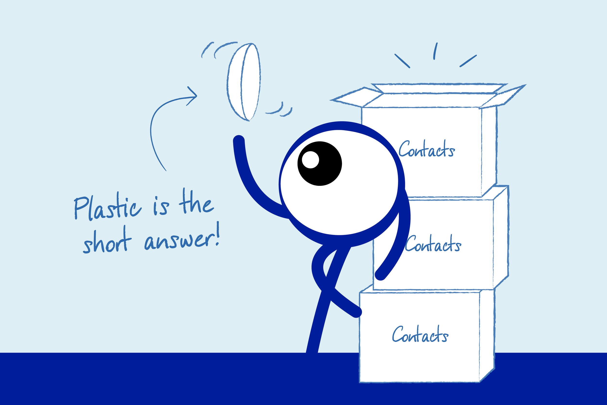 19 1800 Contacts CI_telemedicine copy.png