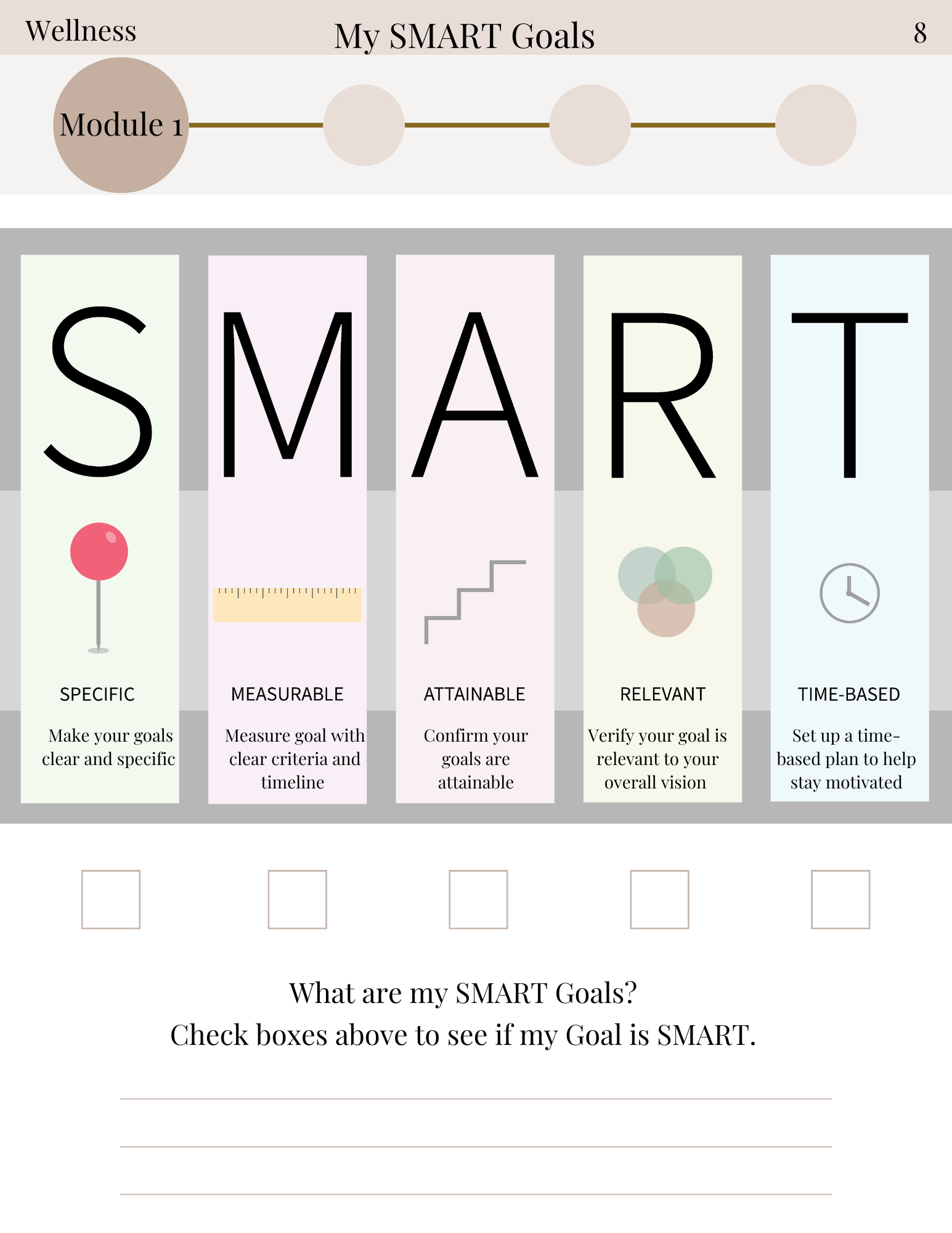 Smart goals.png
