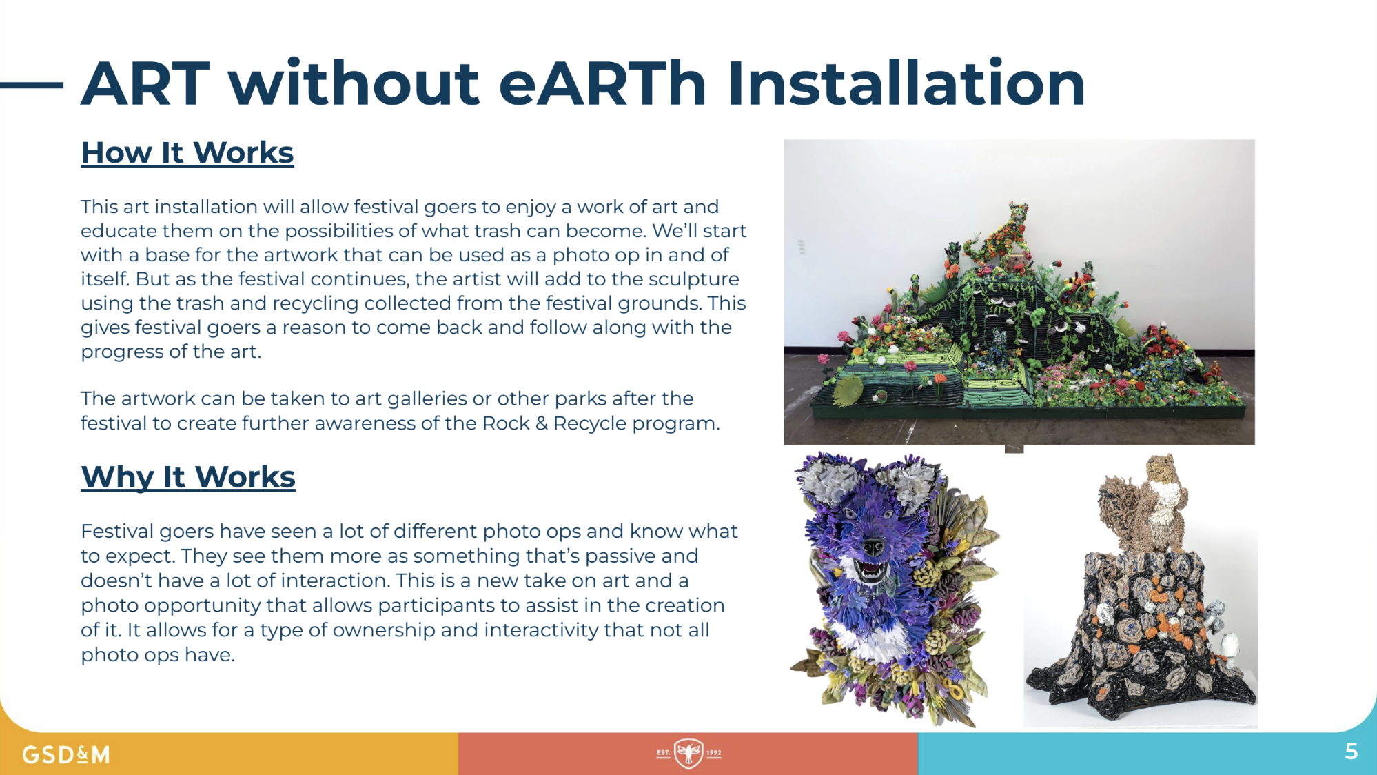 Activation Part of Pitch Deck to Austin Parks Foundation for Rock Recycle Program