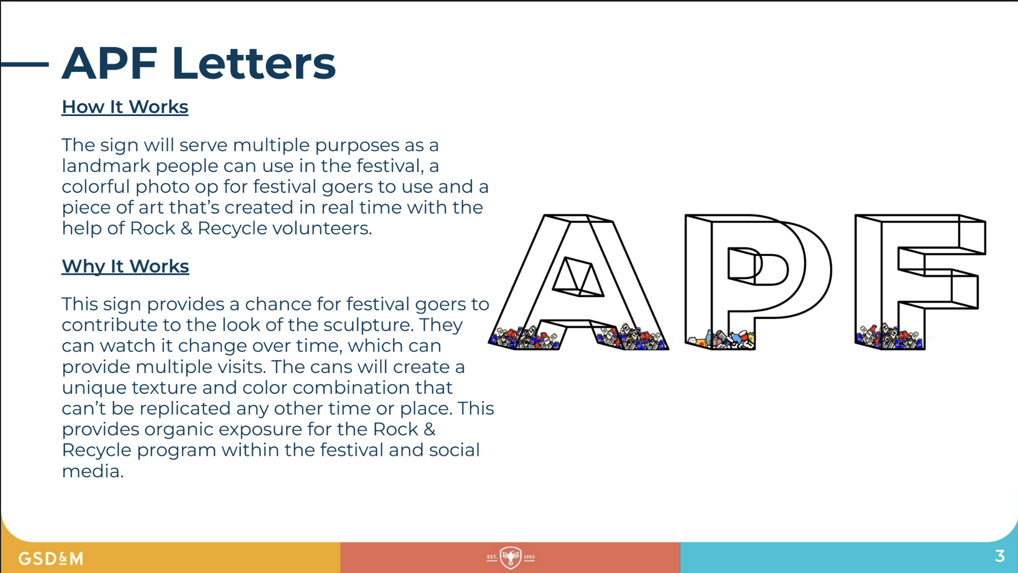 Activation Part of Pitch Deck to Austin Parks Foundation for Rock Recycle Program