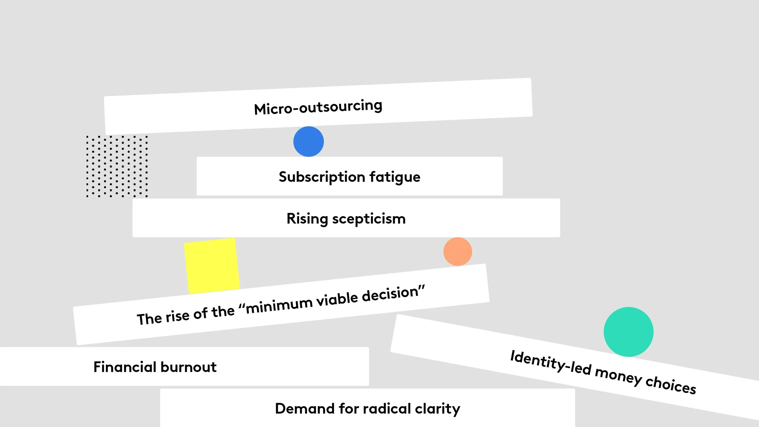 What Australians will think and feel about money in 2026