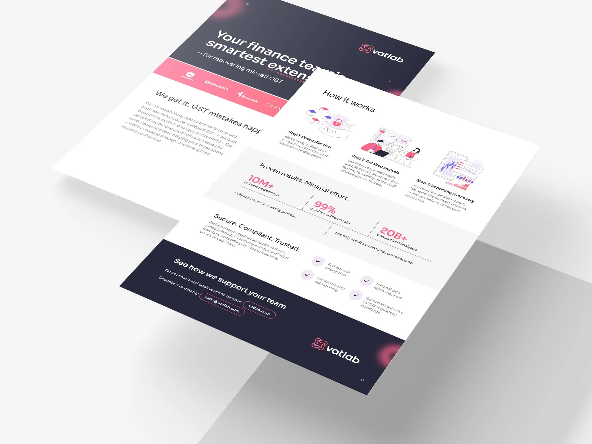 VatLab two-sided flyer