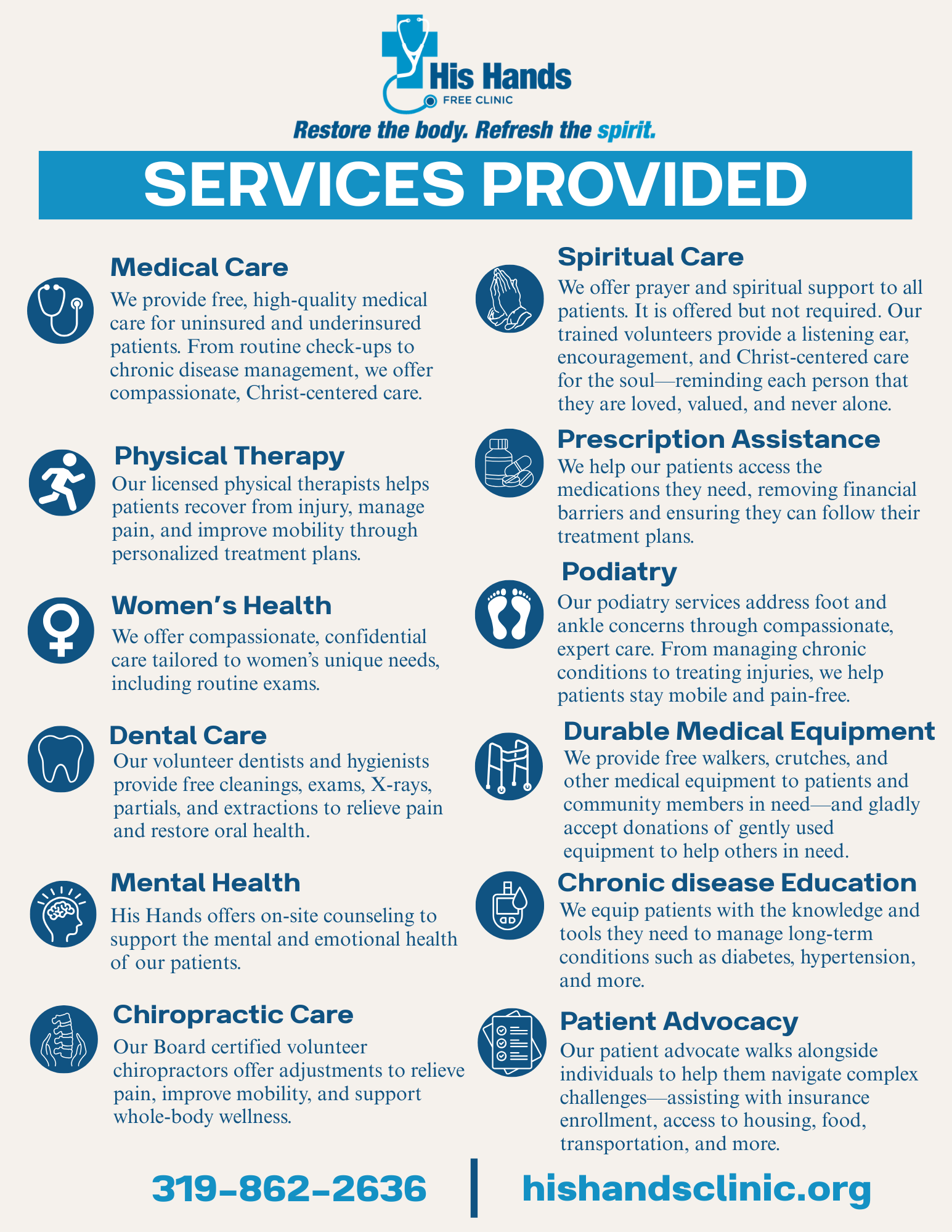 Consolidated list of services.png