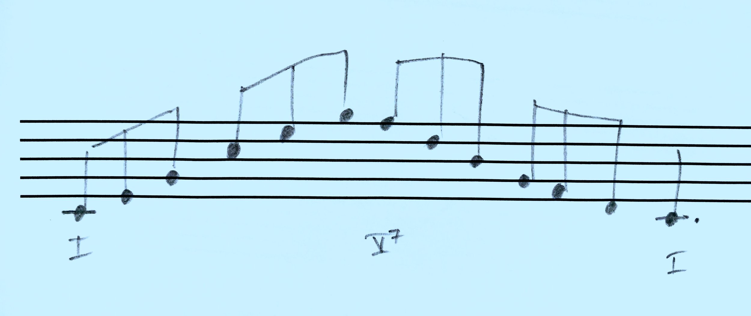 3 months of Voice Lessons