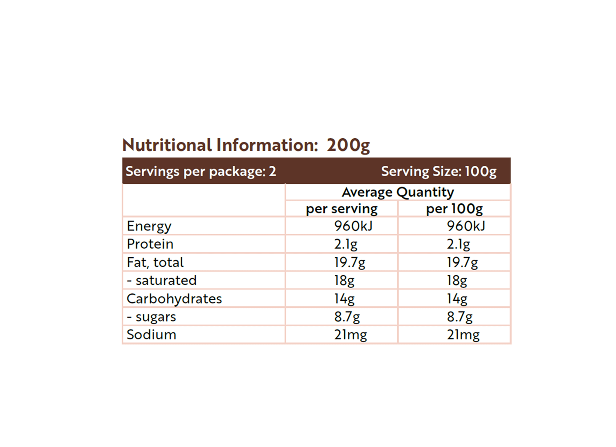 cocome-chocolate-fudge--yoghurt-nutritional-information-200g.png