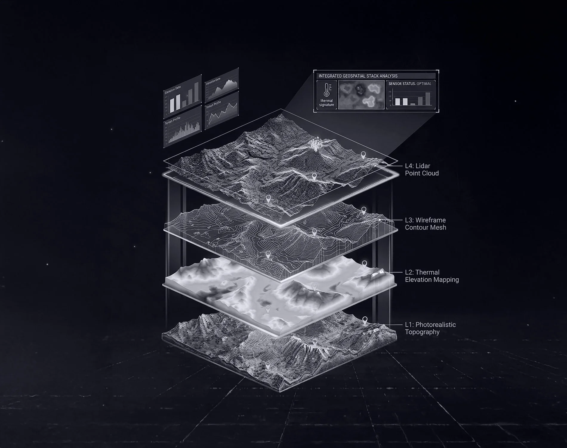 C2GRID - 3D environments to better understand battlespaces