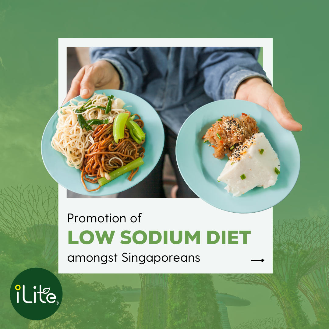 iLite Sodium Intake Chart.png