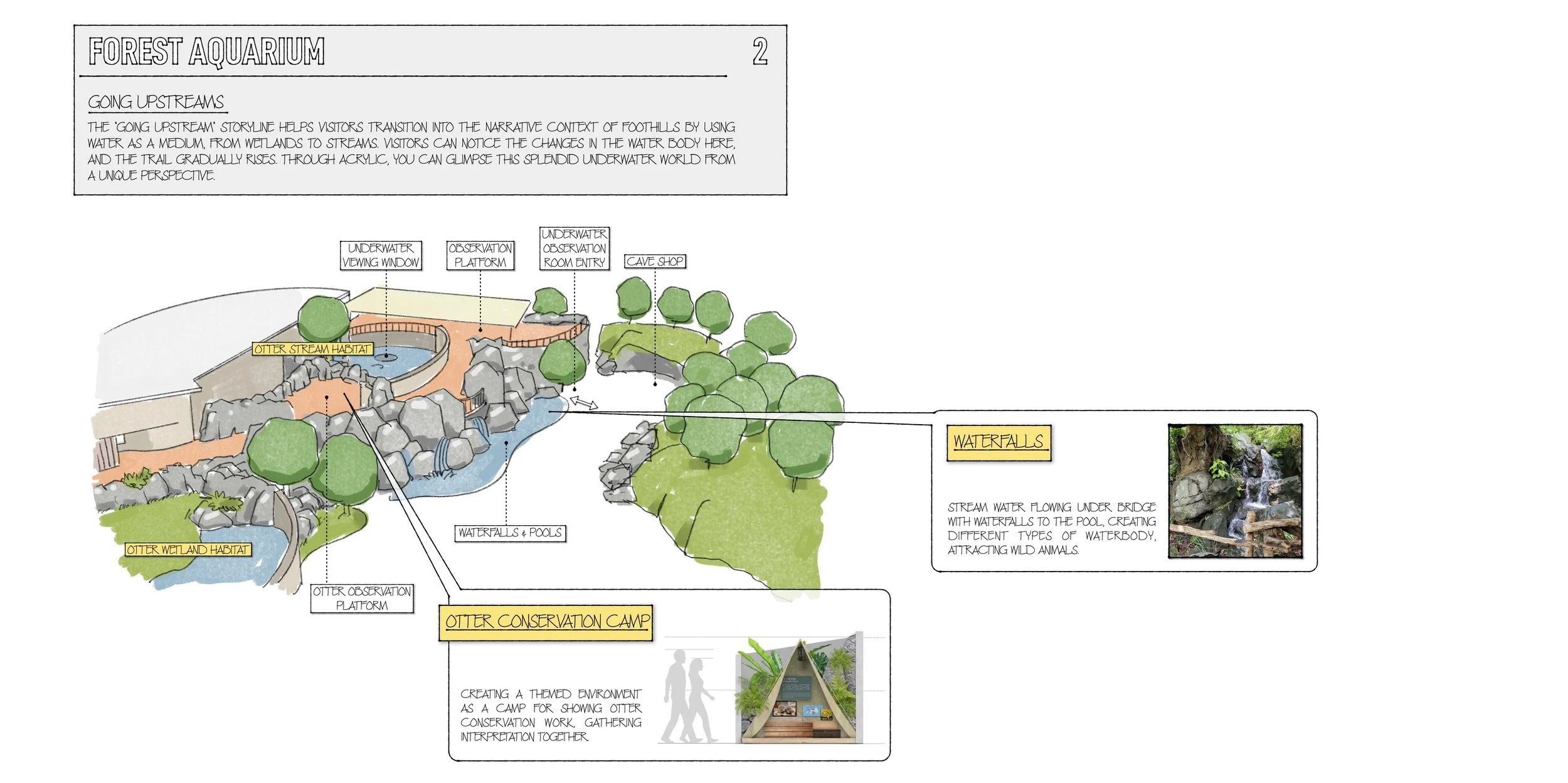 SD 2 Wetland & Streams En vr for Web.003.jpeg