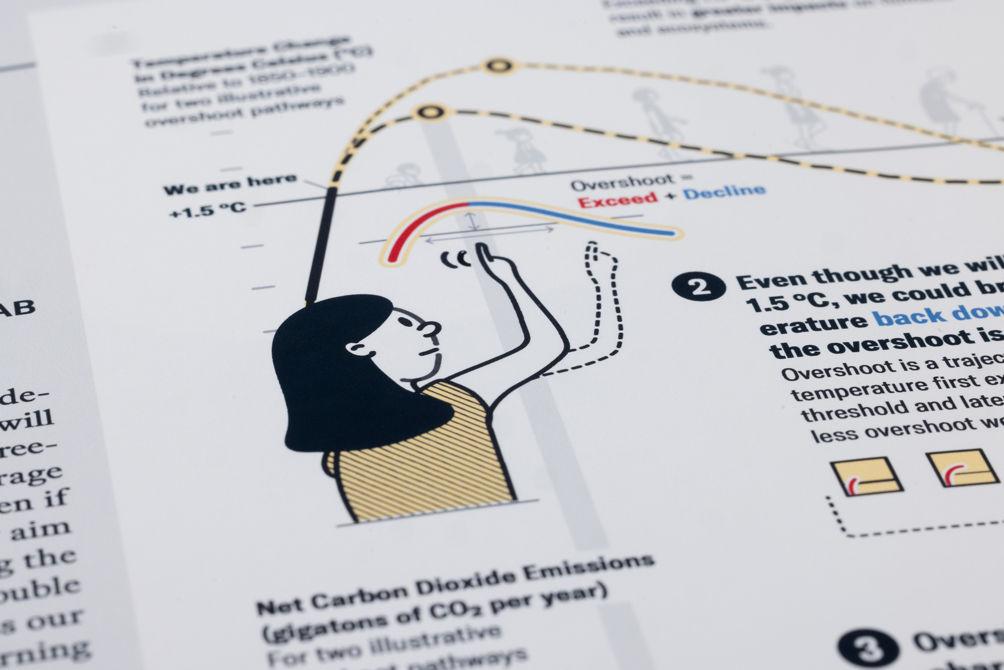 Infodesignlab-AR-19.png