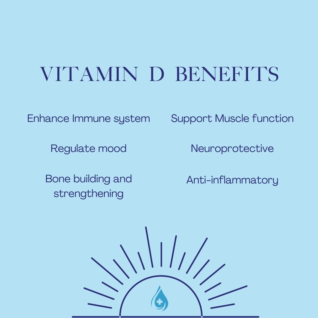 Vitamin D is a vital nutrient we eat and hormone our bodies make. Many people have insufficient levels of Vitamin D due to lifestyle and geographic location. Increasing your Vitamin D levels with supplementation is extremely important, as Vitamin D i