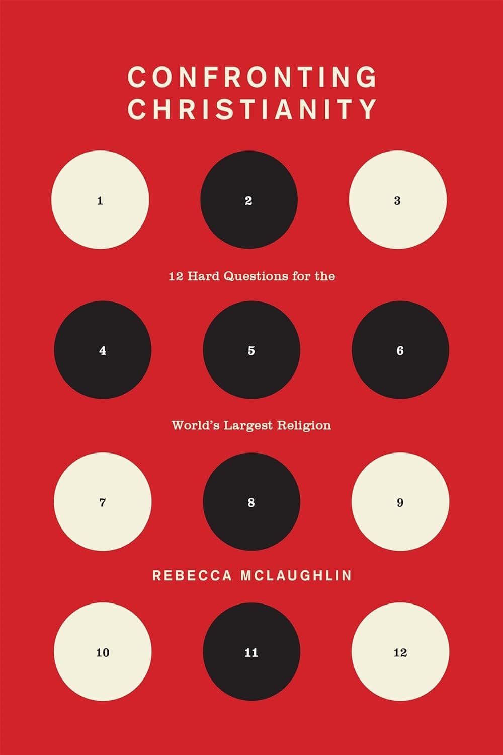 Book cover of "Confronting Christianity" by Rebecca McLaughlin, which is a popular Christian apologetics books.