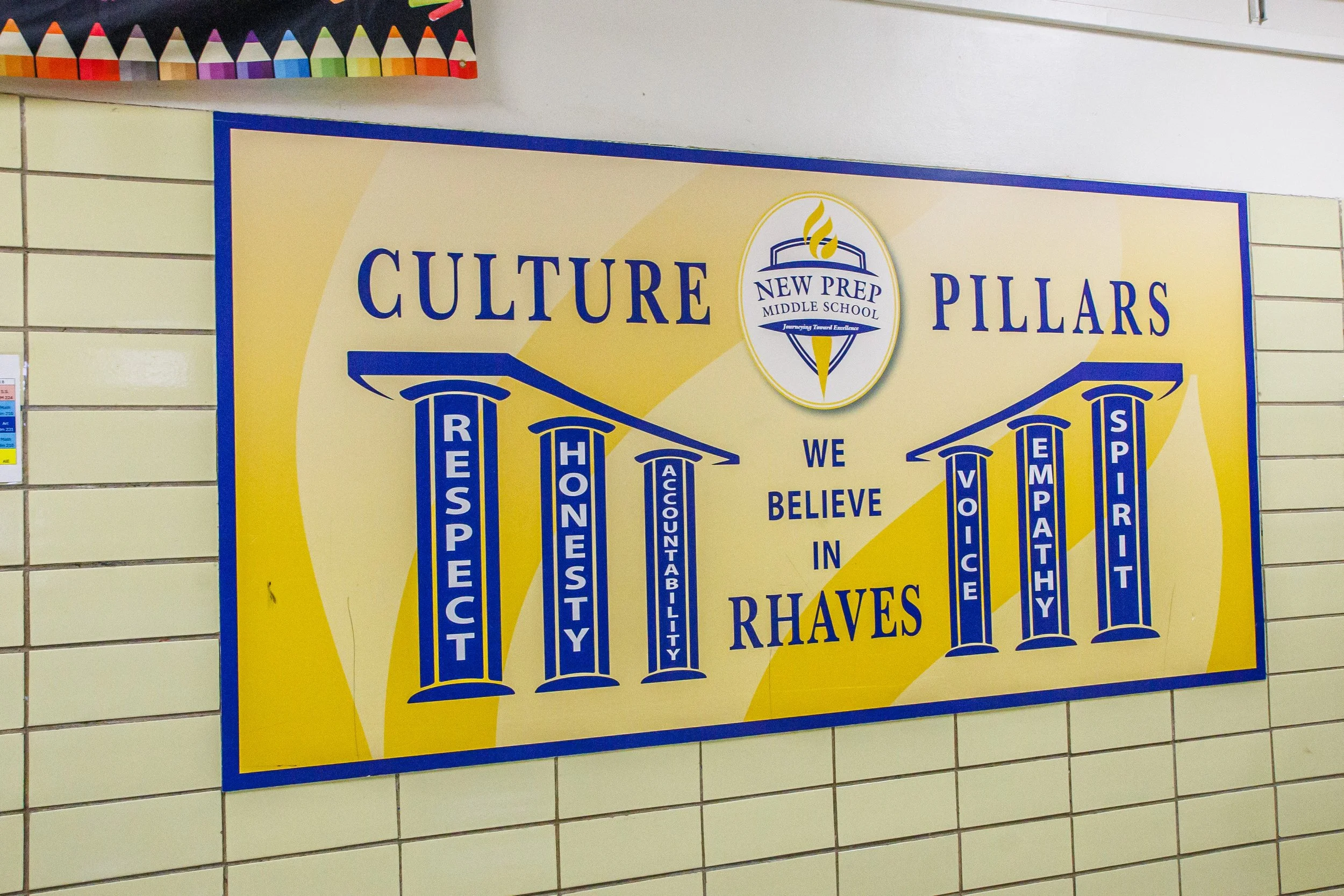 Culture Pillars