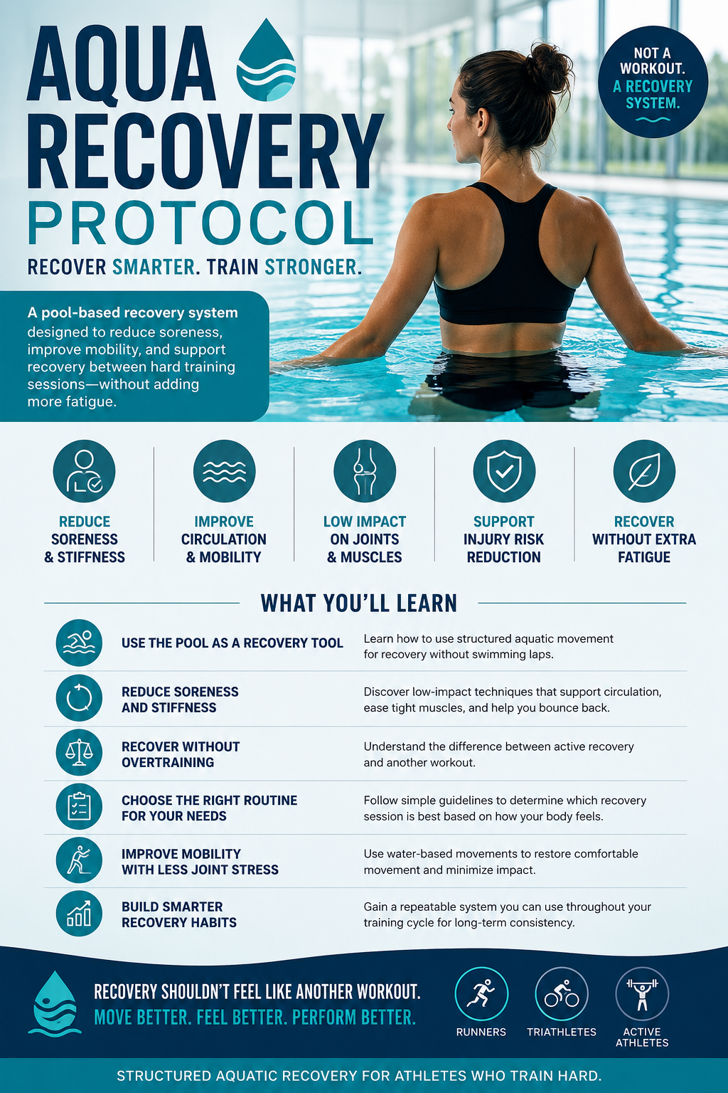 Aqua Recovery Protocol