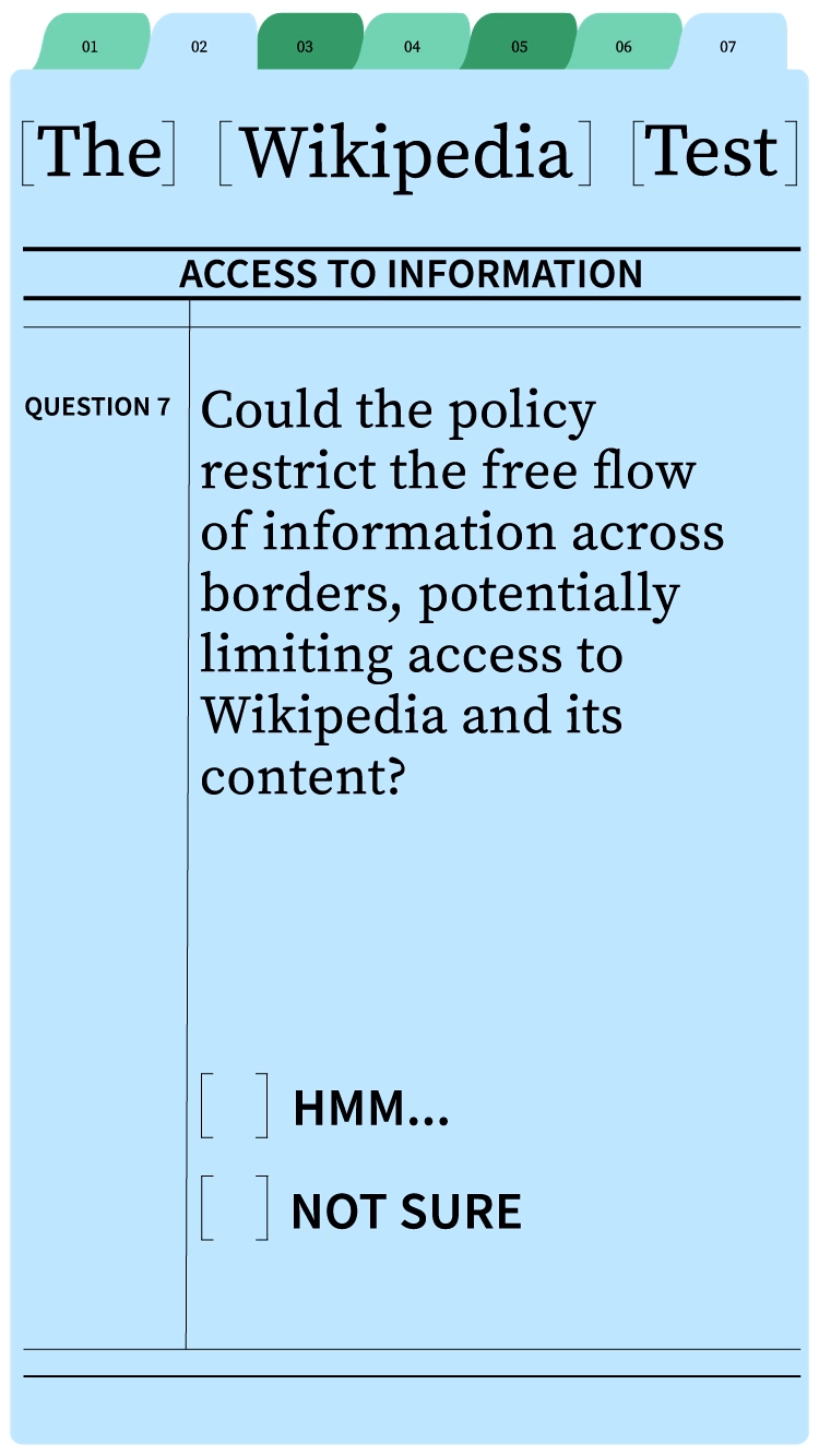 7. 185815-Wikipedia-Test-Illustrations-M7 2_V1.gif